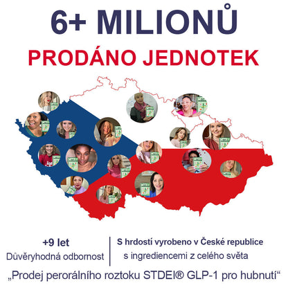 🌿 Oficiální obchod ČR | STDEI® GLP-1 8-v-1 Fit & Vital Řešení (Jednou denně, viditelné změny za 7 dní) 💎 Obezita, kardiovaskulární zdraví, cukrovka, spánková apnoe, zdraví střev, problémy se klouby a další