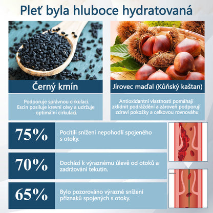 ATTDX® Černý kmín – bylinný krém na zklidnění otoků🌿🦵