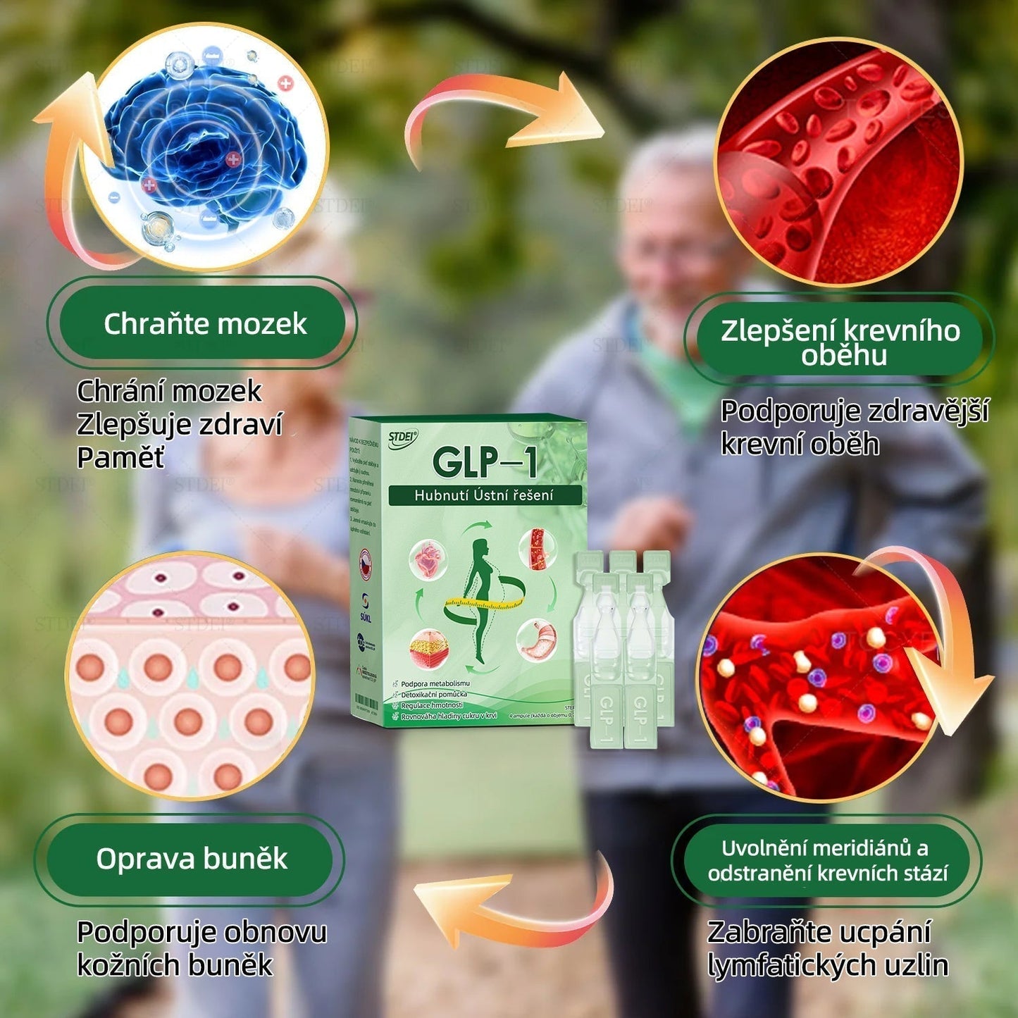 🌿 Oficiální obchod ČR | STDEI® GLP-1 8-v-1 Fit & Vital Řešení (Jednou denně, viditelné změny za 7 dní) 💎 Obezita, kardiovaskulární zdraví, cukrovka, spánková apnoe, zdraví střev, problémy se klouby a další