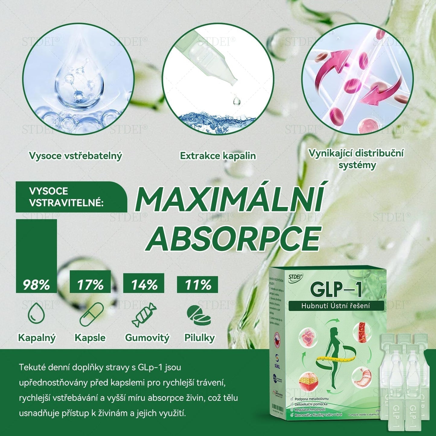 🌿 Oficiální obchod ČR | STDEI® GLP-1 8-v-1 Fit & Vital Řešení (Jednou denně, viditelné změny za 7 dní) 💎 Obezita, kardiovaskulární zdraví, cukrovka, spánková apnoe, zdraví střev, problémy se klouby a další